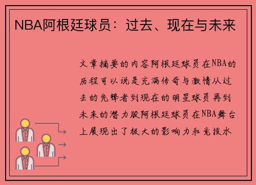 NBA阿根廷球员：过去、现在与未来